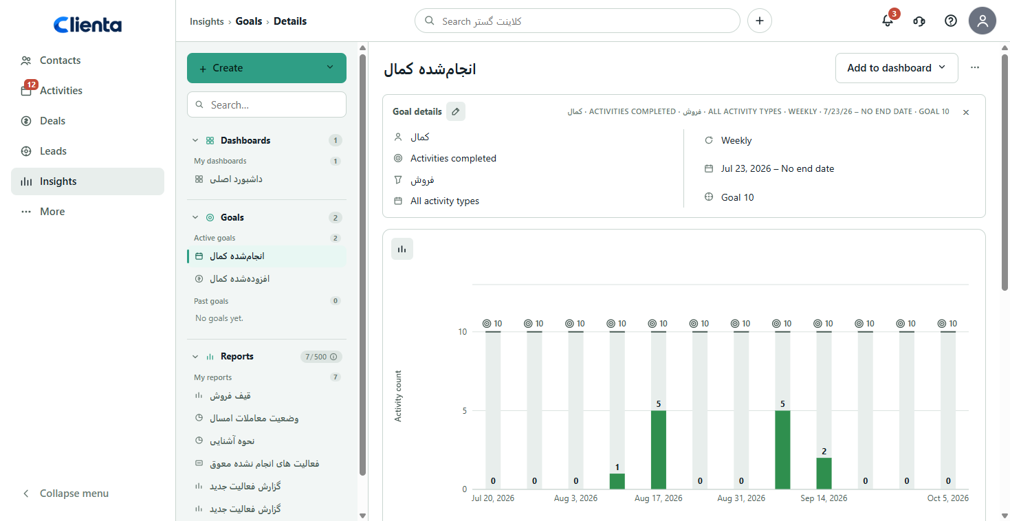 Real Clienta sales goal page with weekly progress against target